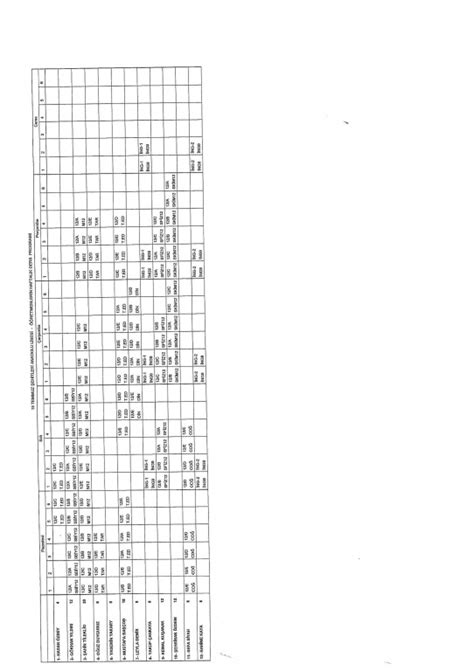 Okulumuzda A Ilacak Olan Yaz Dyk Ders Programi Ve Sinif L Steler