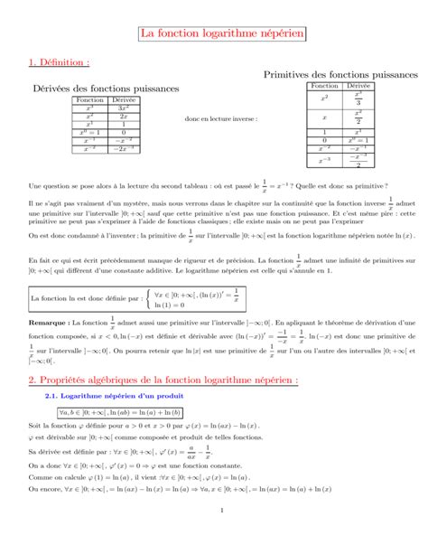 La Fonction Logarithme N P Rien