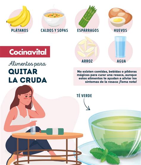 Recetas Mexicanas Para Aliviar Curar La Resaca O Cruda Cocina