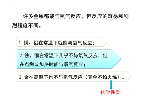 第八单元 课题2 第1课时 金属与氧气、酸的反应 【优质课件】2022 2023学年九年级化学下册同步精品课件（人教版） 21世纪教育网