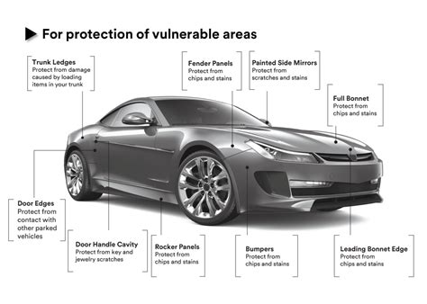 3M Scotchgard Paint Protection Film | WrapStyle Singapore