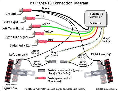 4 Way Trailer Wiring Diagrams