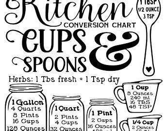 Kitchen Equivalent Measurement Conversion Chart Mason Jar Etsy