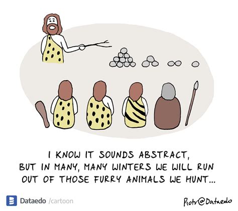 Dataedo Data Cartoon