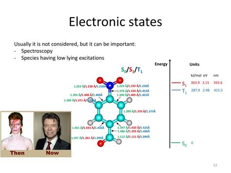 Ppt Statistical Thermodynamics Powerpoint Presentation Free Download Id 2669782