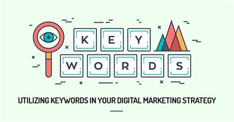 Using Keywords In Your Digital Marketing Strategy Headline Consultants