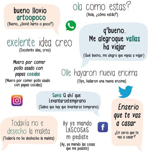 Los errores ortográficos más usados en redes sociales FLANLATE