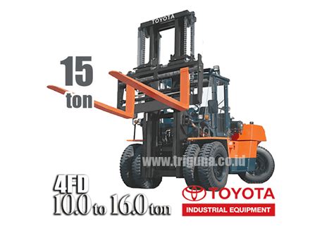 Forklift Heli 3 Ton PT Triguna Karya Nusantara