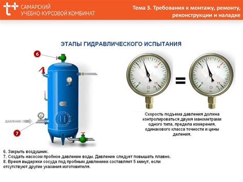 Обучение персонала, обслуживающего сосуды, работающие под давлением ...