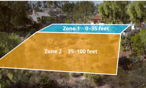 brush management archives labahns landscaping