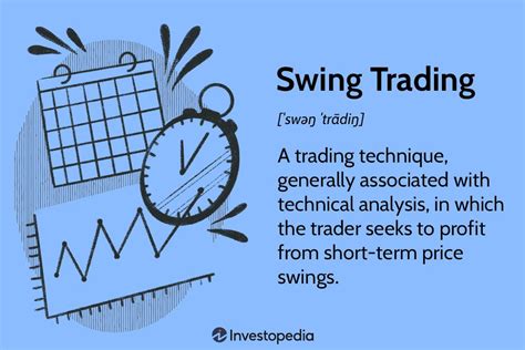 Swing Trading Definition And The Pros And Cons For Investors