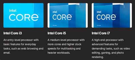 Understanding Intel Cpu Naming Scheme St Gen Upto Th Gen Cpu