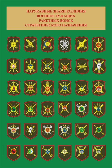 Нарукавные знаки различия