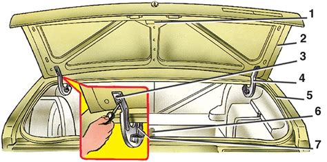 Снятие, установка и регулировка положения крышки багажника. ВАЗ 2107 ...