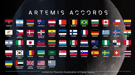 Nasa Welcomes Finland As Artemis Accords Signatory Ads Advance