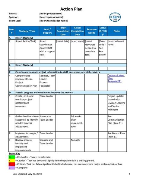 20 Six Sigma Project Plan Template Simple Template Design