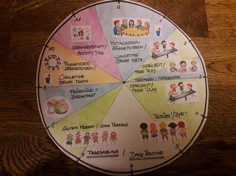 42 Uhr Tagesablauf Kinder Basteln | Kinder