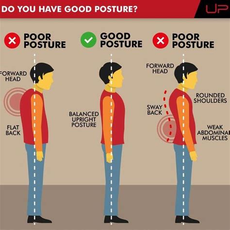 Posture Breathing Body Language And Personal Power Tight Back