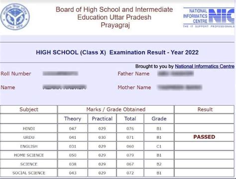 Up Board Result 2024 Class 10 Out Check High School Result Online By Roll Number