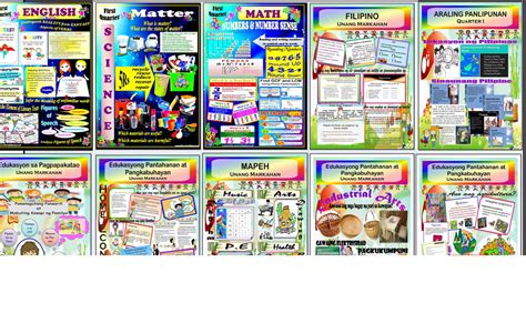 Posters For Gad Drrm And Ndep Corner Artofit