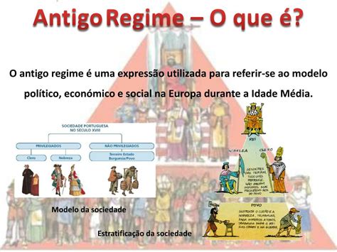Quais São As Principais Características Do Antigo Regime
