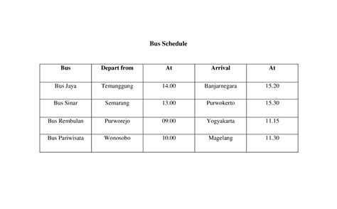 Contoh Schedule Dalam Bahasa Inggris English Addict Wajib Tahu