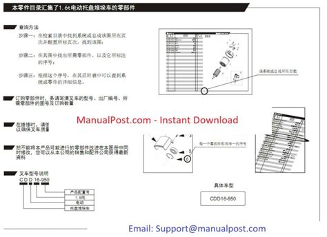 Heli Electric Stacker Cdd Parts Manual En Zh Manualpost