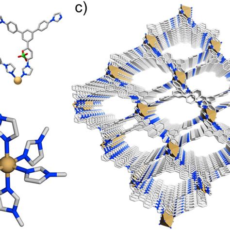 The Structural Representation Of IMOF 14C Illustrating A The