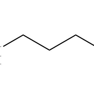 structural formula  larginine  scientific diagram