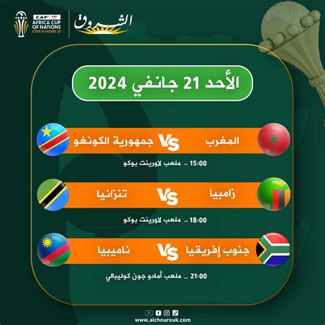 كأس أمم إفريقيا برنامج مواجهات يوم غد جريدة الشروق التونسية