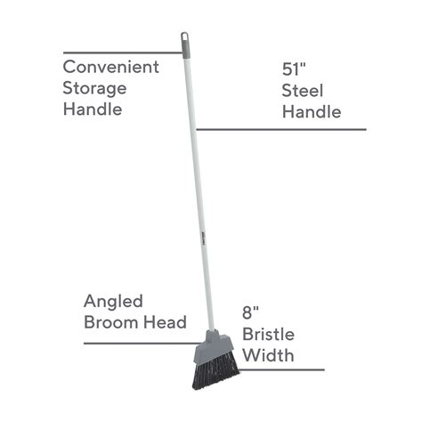Third Class Lever 9