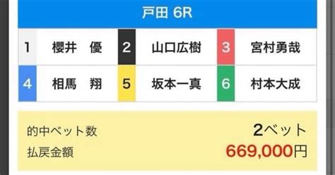 12 16 土 戸田2レース🔥11 12分〆切⌛️｜bet999999999競艇予想師🤑