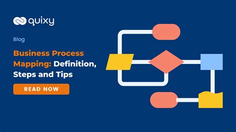 Ultimate Guide To Business Process Mapping Definition Examples