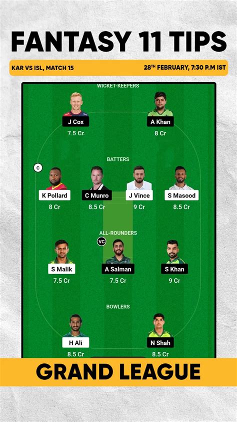 Kar Vs Isl Dream Prediction Psl Fantasy Cricket Tips Playing Xi