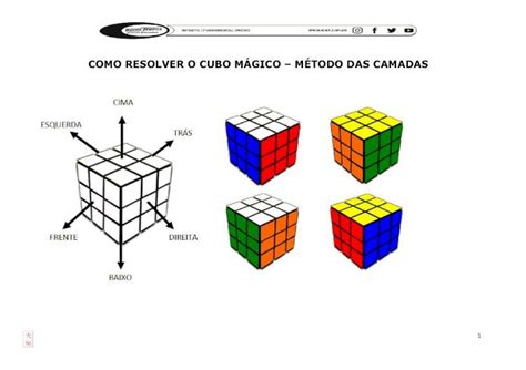 Pdf Como Resolver O Cubo M Gico M Todo Das Camadas O Seu Cubo