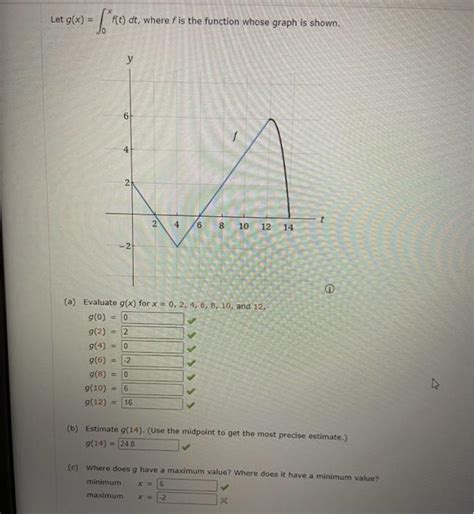 Solved Let G X ∫0xf T Dt Where F Is The Function Whose