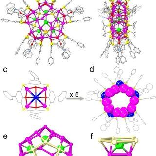 A And B Total X Ray Crystal Structure Of Ag Viewed Along Two