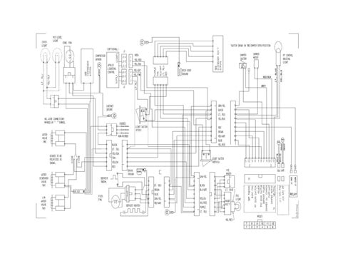 How To Read And Interpret A Frigidaire Gallery Wiring Diagram For