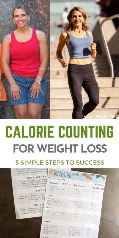 5 Steps to Calorie Counting for Weight Loss {With Printable calorie ...