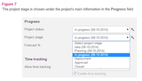 What are project stages?