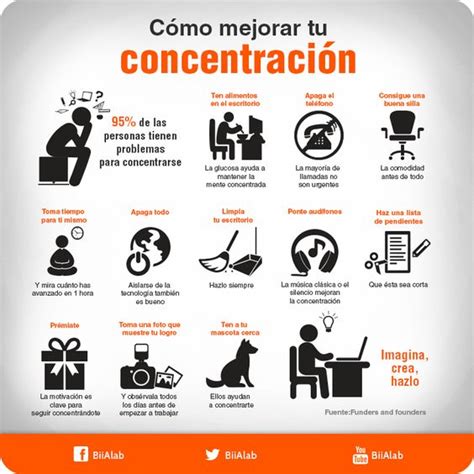 Psicologos Peru 12 Tips Para Mejorar La Concentracion Infografia