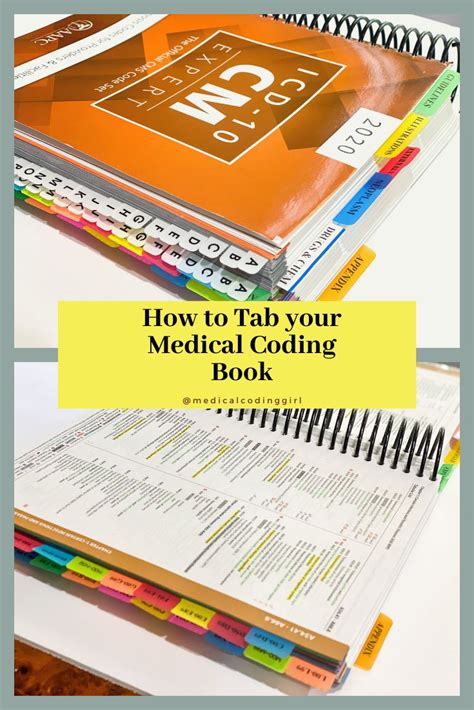 The Best Way To Tab Your Coding Manuals Medical Coding Jobs Medical