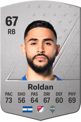 Alex Roldan Ea Sports Fc Electronic Arts