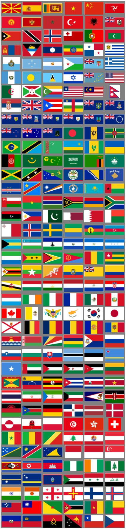 Flags Of All Countries Grouped By Similarity Online Technical