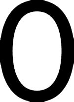 Letter O Monogram | Customize Online | Instant Download