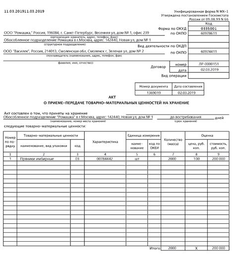 Форма документа МХ-1