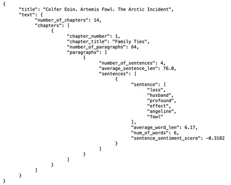 text structure representation  scientific diagram