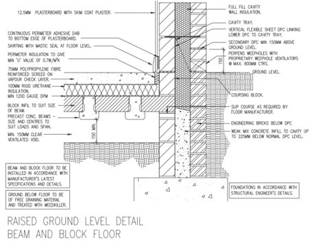 raised floor ground detail google search