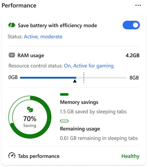 Fitur Ram Limiter Akan Hadir Di Microsoft Edge Winpoin