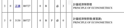 統計 暑修 上學期計量經濟學原理！ 淡江大學板 Dcard